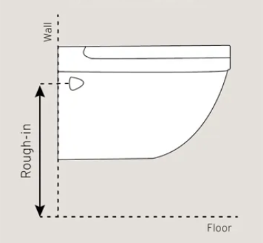 Wall-mounted toilet rough-in size