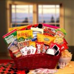 Easter Gift Basket Ideas