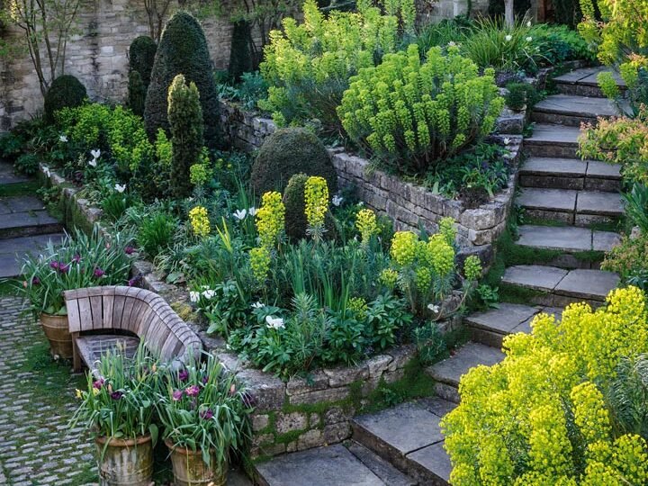 Sloped Backyard Ideas