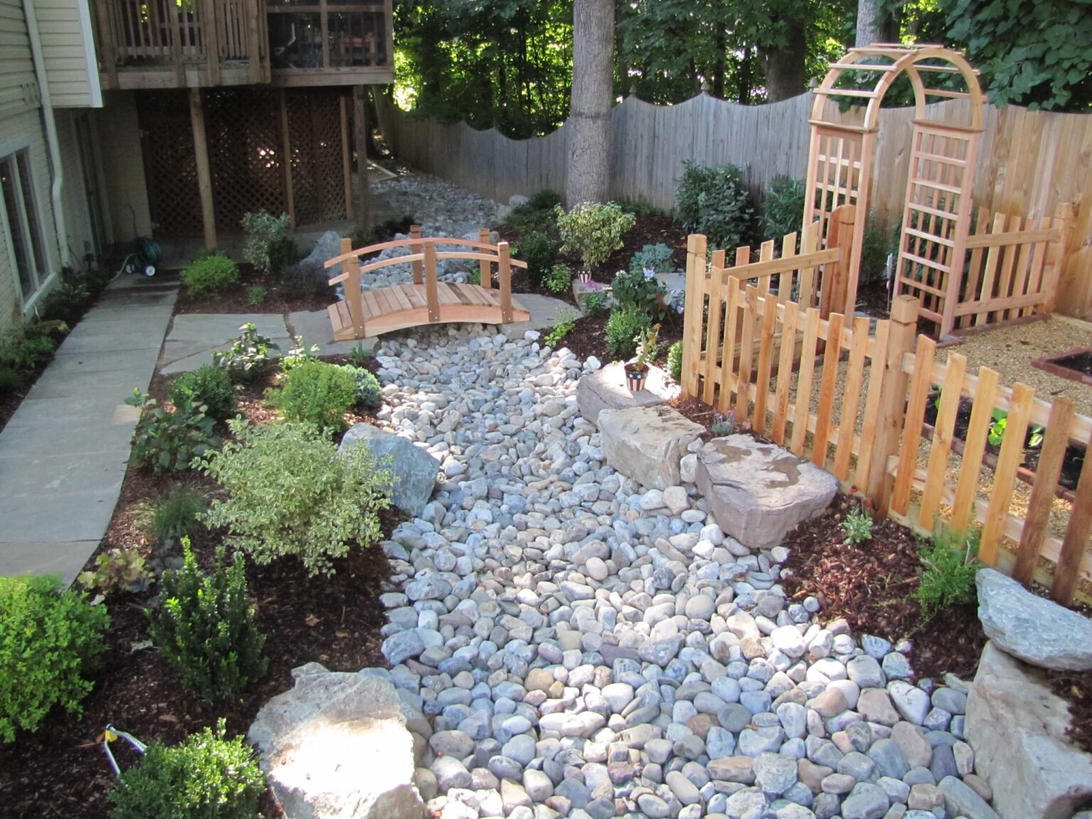 How To Build A Dry Creek Bed For Drainage: A Step-by-Step Guide - My ...
